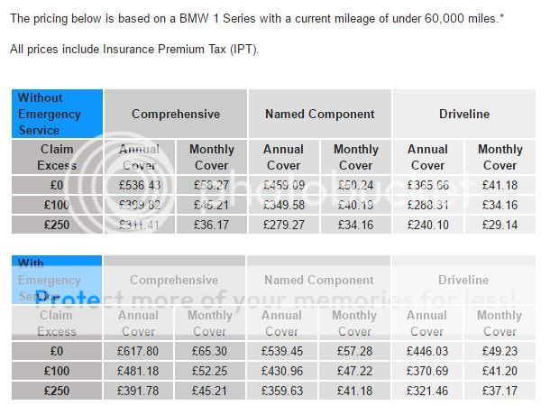 Bmw Extended Warranty >> Bmw Insured Warranty Overclockers Uk Forums Bmw Extended Warranty >> Bmw Insured Warranty Overclockers Uk Forums