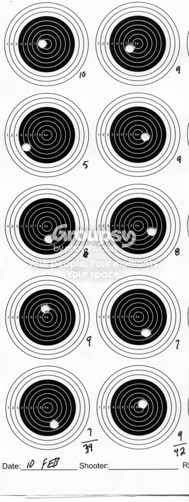 10 Meter Air Rifle Match | Rimfire Central Firearm Forum